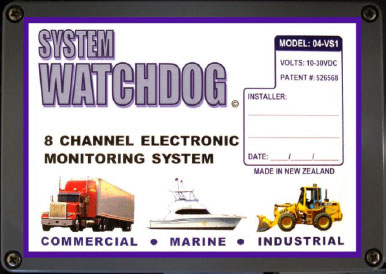 System Watchdog [N/A]
